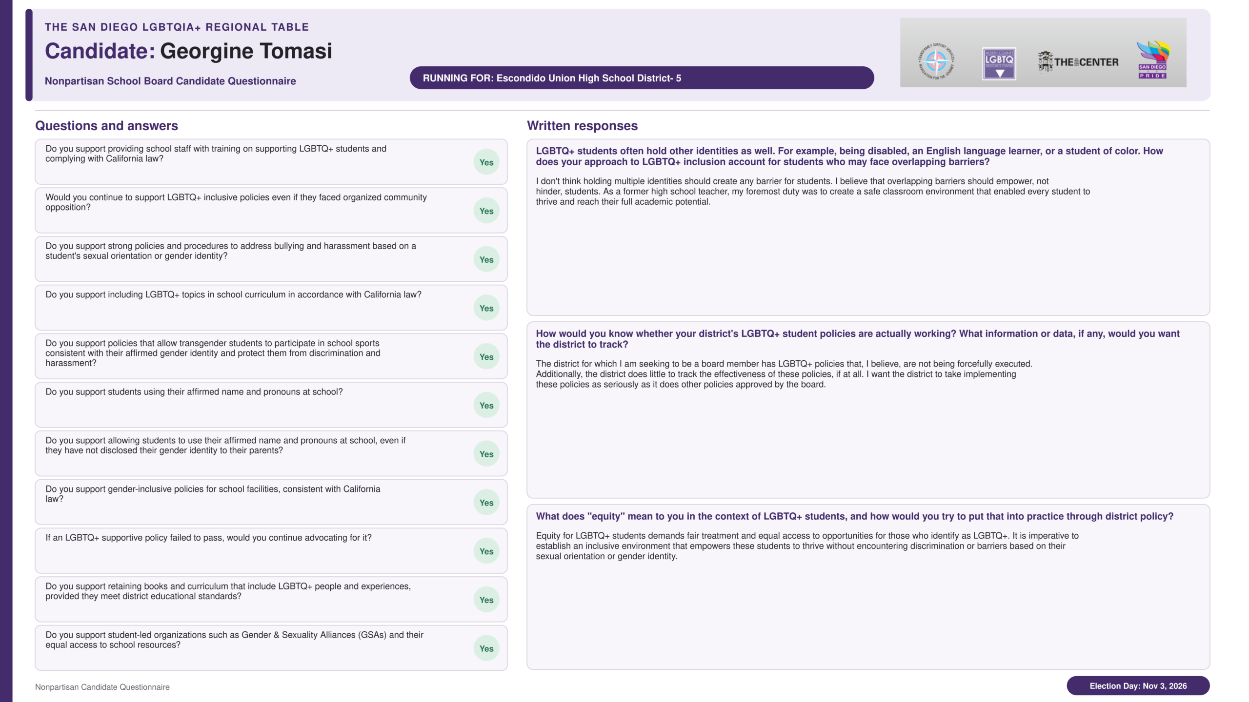 Georgine_Tomasi_questionnaire