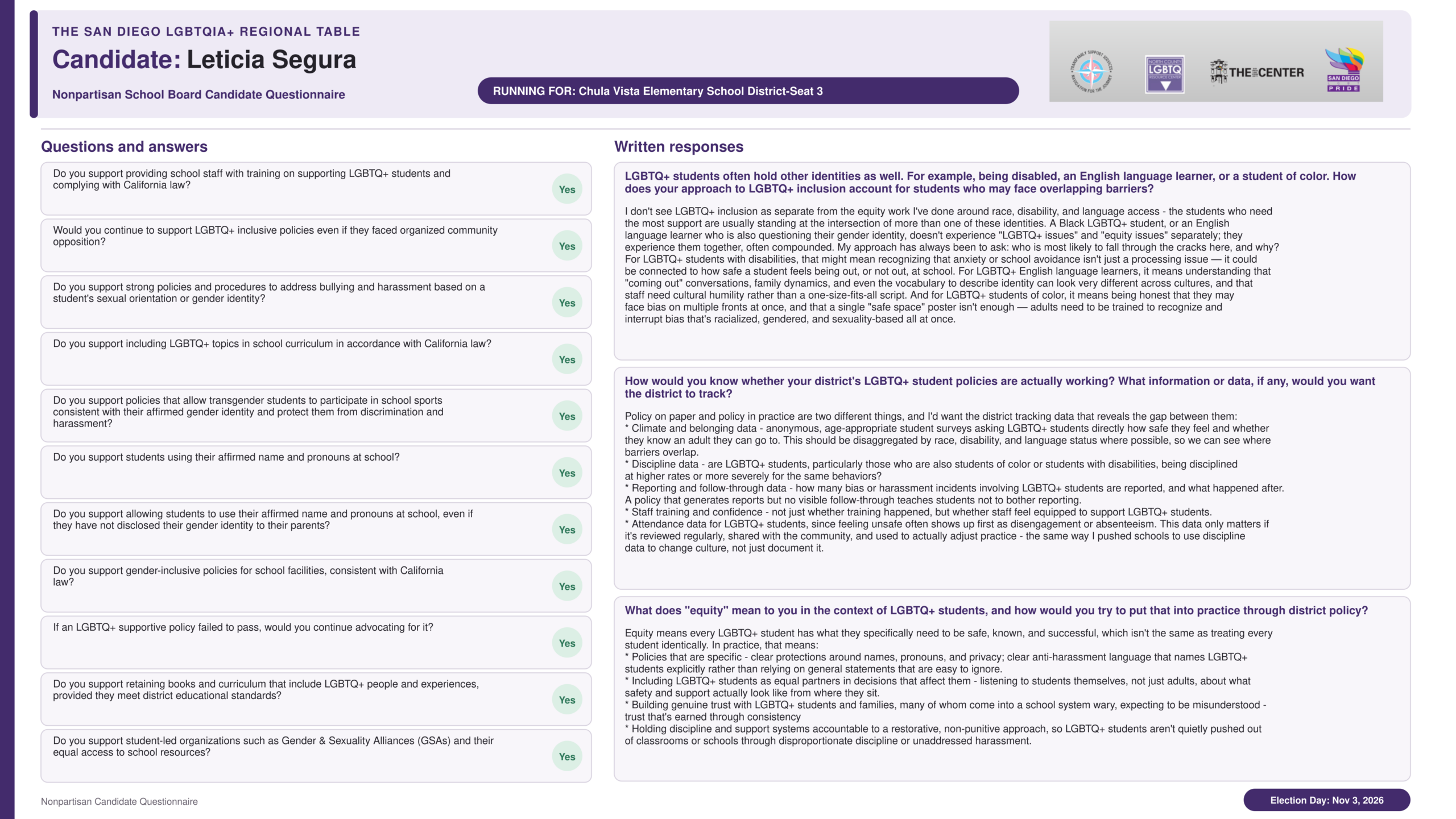 Leticia_Segura_questionnaire (1)