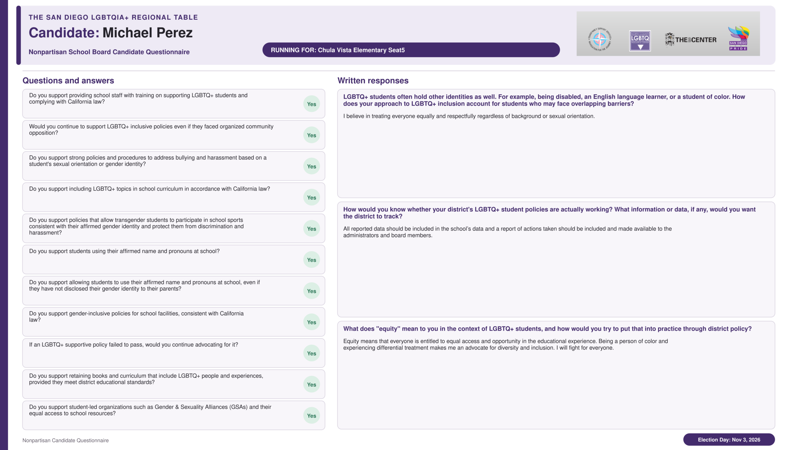 Michael_Perez_questionnaire