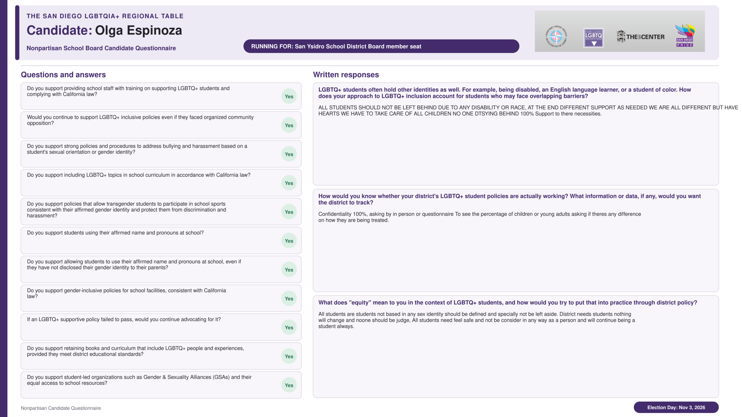 Olga_Espinoza_questionnaire